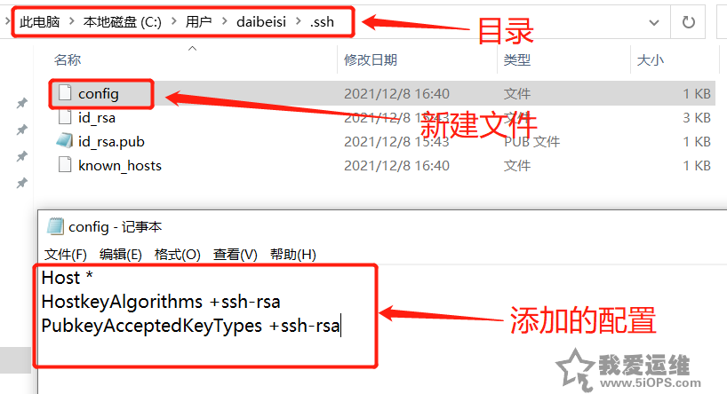 解决Git Bash环境下使用ssh报错：Unable to negotiate with **** port 22